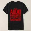 Recherche de audio vêtements Ingénieur