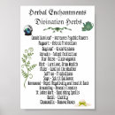 Recherche de planteur posters Blanc