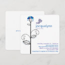 Recherche de tweeter invitations Baby