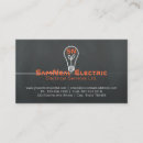 Recherche de marchand cartes visite Entrepreneur
