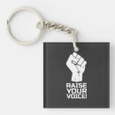 Recherche de protestation porteclés Symbole