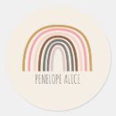 Recherche de peintures roses autocollants Pour elle