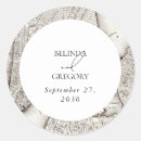 Recherche de brooklyn autocollants Statue de liberté