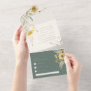 Recherche de tournesols mariage invitations Tout en un