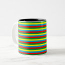 Recherche de l ethiopie tasses Éthiopie