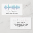 Recherche de musique studio cartes visite Minimaliste