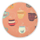 Recherche de tasse boutons et poignées de porte Cuisine