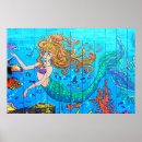 Recherche de underwater posters Beach house