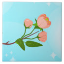 Recherche de branches carreaux Fleur