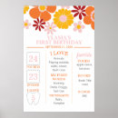Recherche de fleurs oranges posters Pour enfants