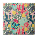 Recherche de motif de point carreaux Floral