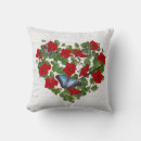 Recherche de peinture papillon coussins Bleu