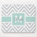 Recherche de motif chevron tapis souris Chic