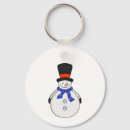 Recherche de boule de neige porteclés Bonhomme