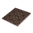 Recherche de brun chocolat carreaux Résumé
