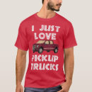 Recherche de jdm cars tshirts Toolbox