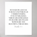 Recherche de proverbe posters Motivation