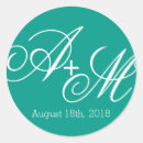 Recherche de pointu autocollants Moderne