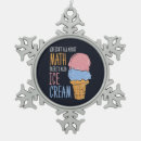 Recherche de maths ornements Enseignant