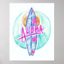 Recherche de surf posters Été