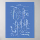 Recherche de de brevet posters Vintage