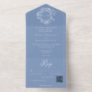 Zoek naar chinoiserie uitnodigingen Alles in één