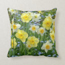 Recherche de jonquille coussins Fleurs