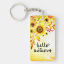 Recherche de chutes porteclés Moderne