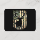 Recherche de camo cartes visite Chasseur