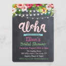 Recherche de luau bridal shower invitations Aloha