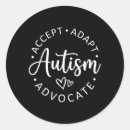 Zoek naar hersen stickers Psychologisch bewustzijn