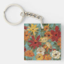 Recherche de expressif porteclés Floral