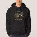 Zoek naar trump hoodies 2025