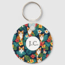 Recherche de chat gingembre porteclés Amoureux des chats