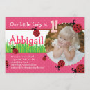 Recherche de ęr de coccinelle anniversaire invitations Enfants