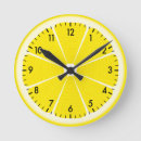 Recherche de kitchen horloges Nourriture