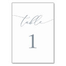 Zoek naar tafelkaarten Trouwtafel nummer