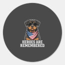 Zoek naar rottweiler hond stickers Pug