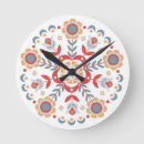 Recherche de mural horloges Décoration