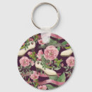 Recherche de de chaussure porteclés Rose