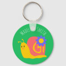 Recherche de kids animal porteclés Children