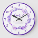 Recherche de rond posters Pour enfants