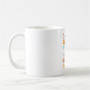 Recherche de intentions tasses Citer