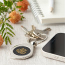 Recherche de sanglier porteclés Pour tous