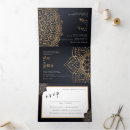 Recherche de hindi invitations Indien