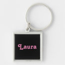 Recherche de laura Rose
