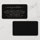 Recherche de polices invitations Invités