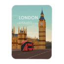 Recherche de england magnete English