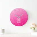 Zoek naar heet roze klokken Patroon