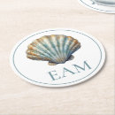 Recherche de côtier dessous de verres Monogrammé